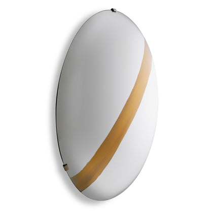 Convex Mirror Wall Plate Cleveland | Cabothousefurniture.com