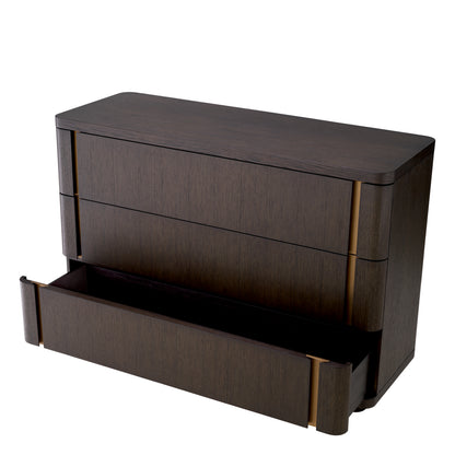 Modesto S Drawer Dresser